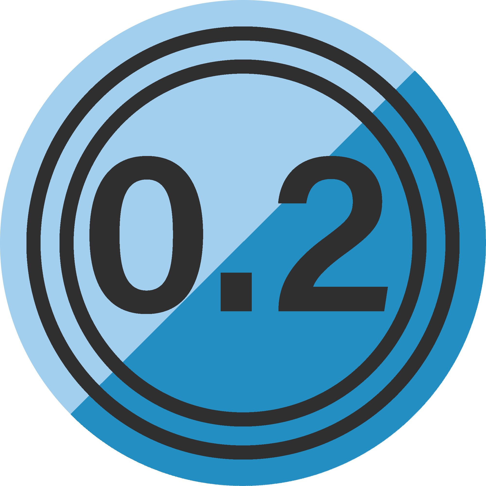 BUTTON_CFD-Spreads